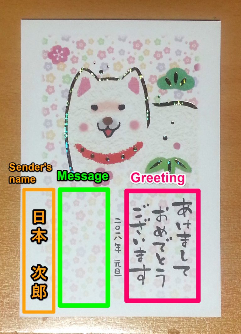 How to Write Nengajo (Japanese New Year's Card) The Wadas On Duty